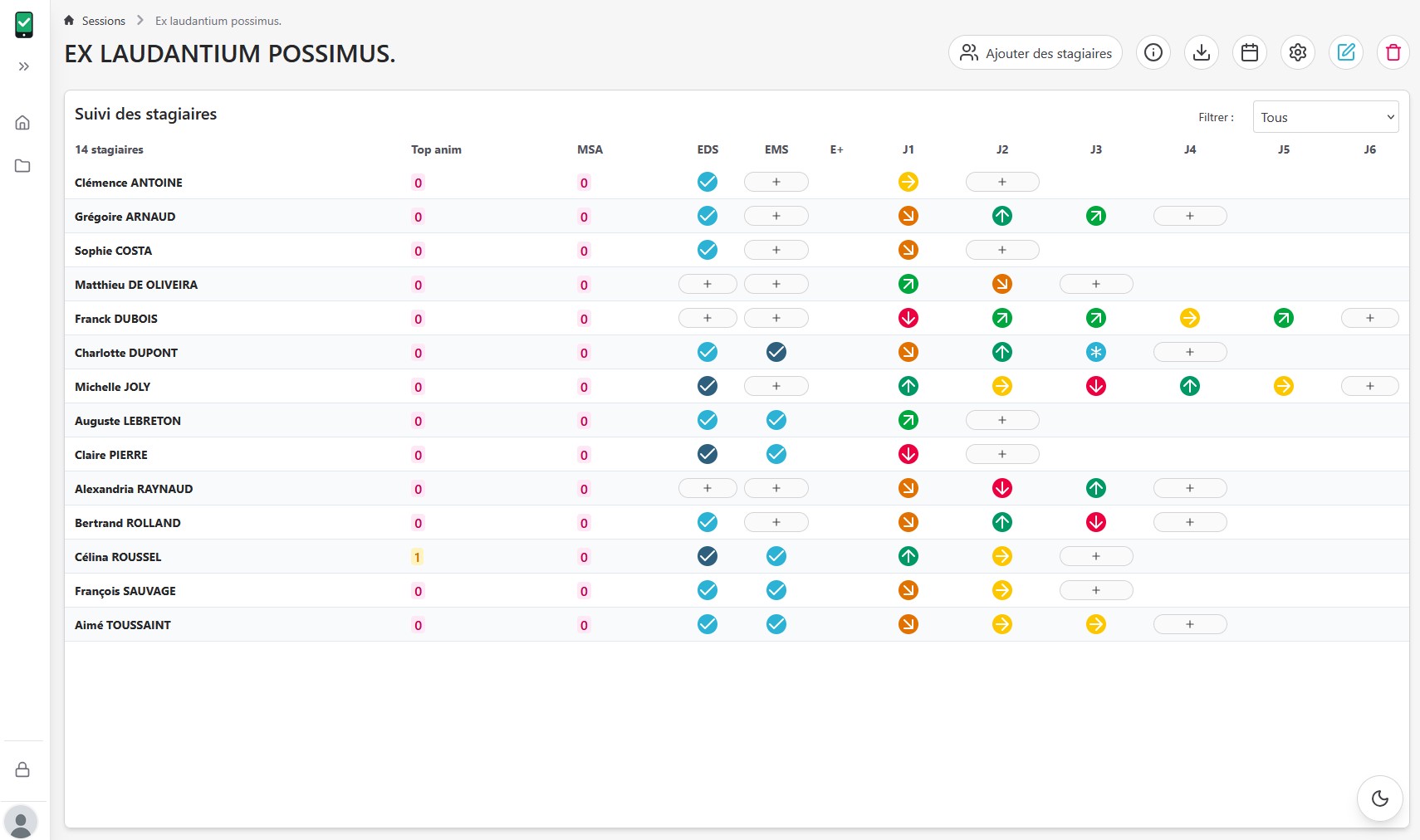 Capture d'écran du tableau de bord Krappo montrant le suivi des stagiaires BAFA